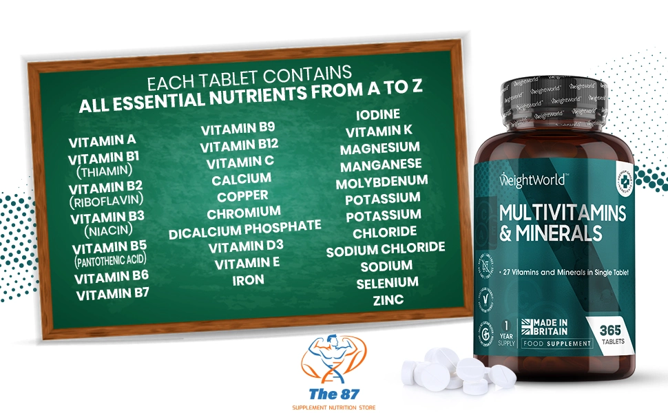 مولتیویتامین و مینرال
